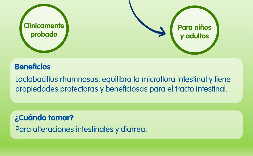rotagermine, probiotique, probiotiques, prébiotiques, probiotiques enfants, probiotiques adultes