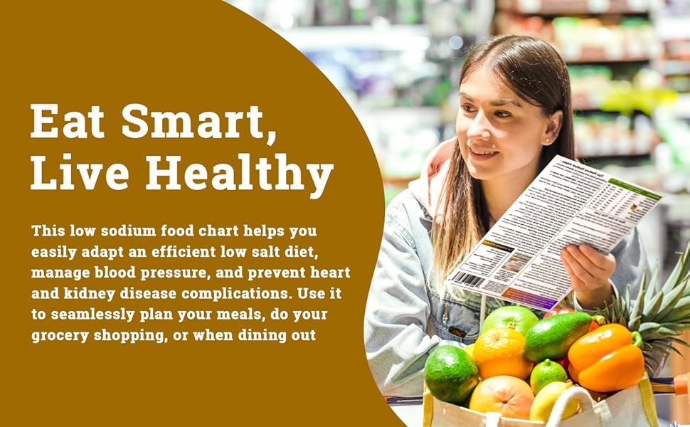 Low sodium food list chart and grocery list