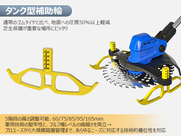 充電式草刈り機【2025年新登場・刈刃径255mm・高さ5段調節 Amazon.co.jp: 充電式草刈り機【2025年新登場・刈刃径255mm・高