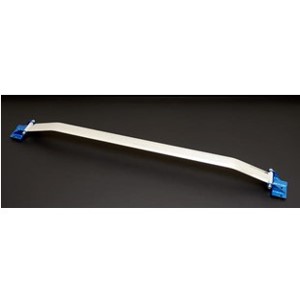 てんてこまい ブライス カスタム オーダー プレイヤー視点でカスタマイズ!! FenderJAPAN ST62-22TX新発売