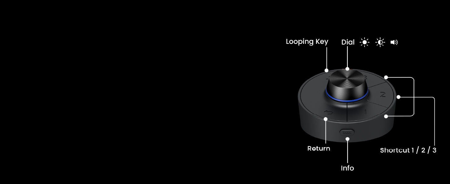 Hotkey Puck offers instant control of color, audio, and screen settings—no need to open OSD menus.