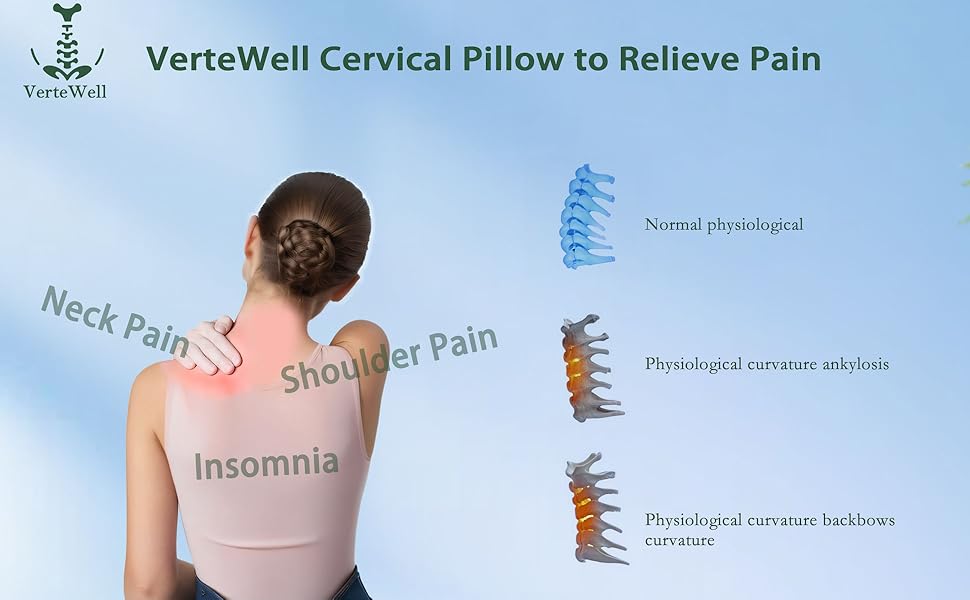 Cervical Pillow