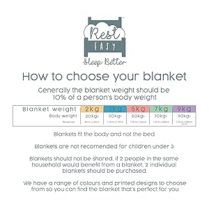 weighted blankets cotton 