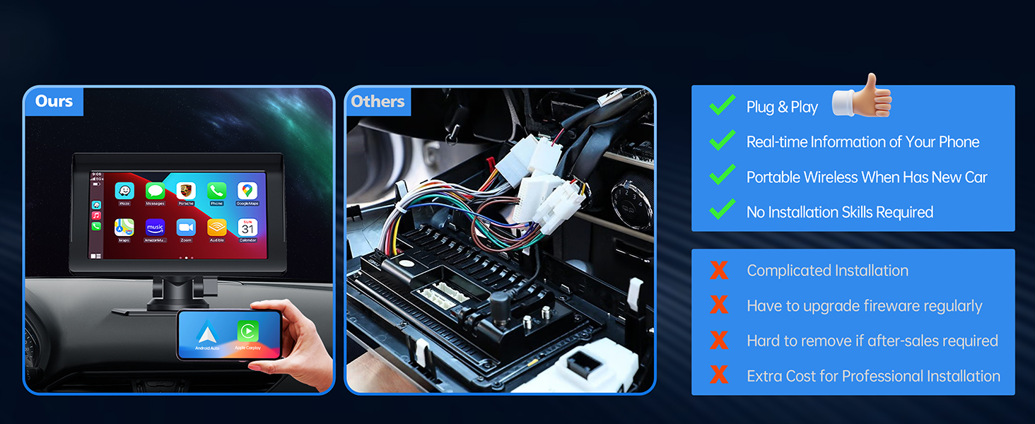 Wireless Car Stereo for Apple Carplay & Android Auto with Bluetooth 5.0