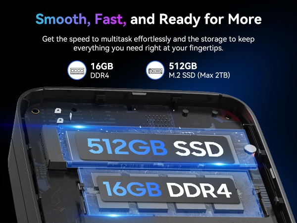 FAST MINI PC