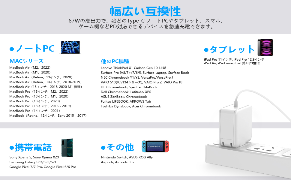 Amazon.co.jp: Macbook 充電器 ノートパソコン 急速充電器 Type-C AC 