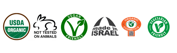 Certification Images
