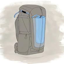FERNWEH Water Bladder