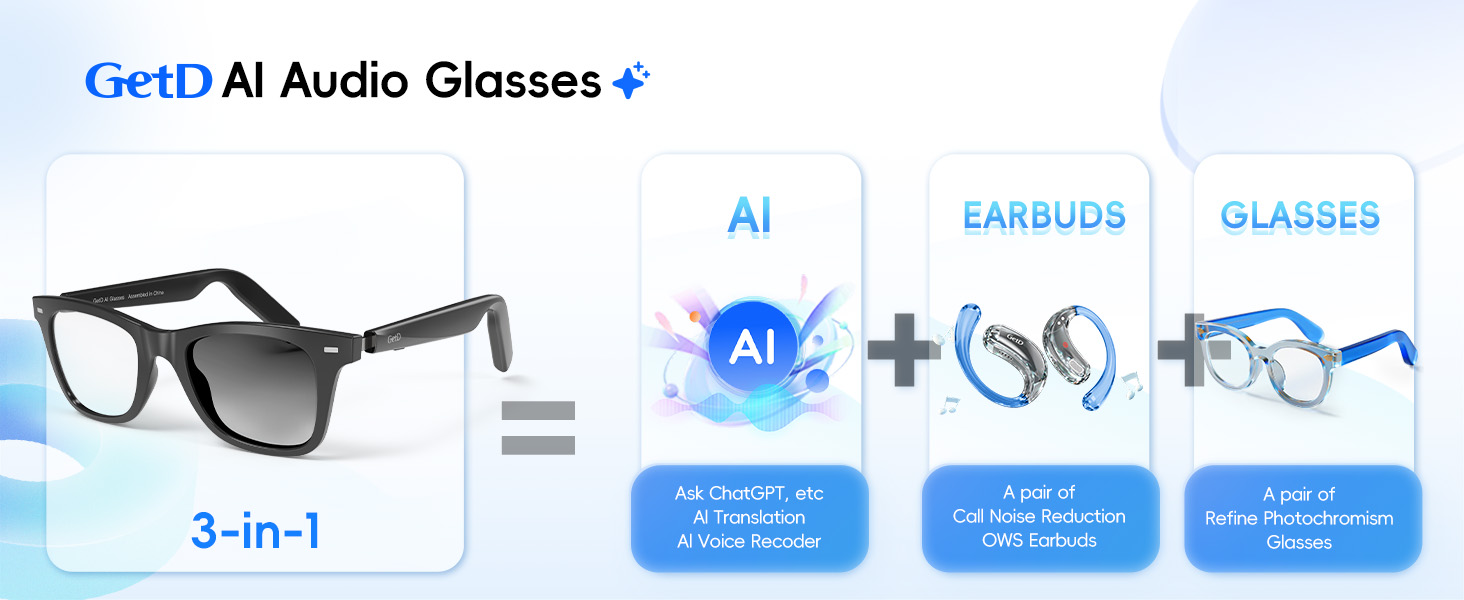 bluetooth glasses for women