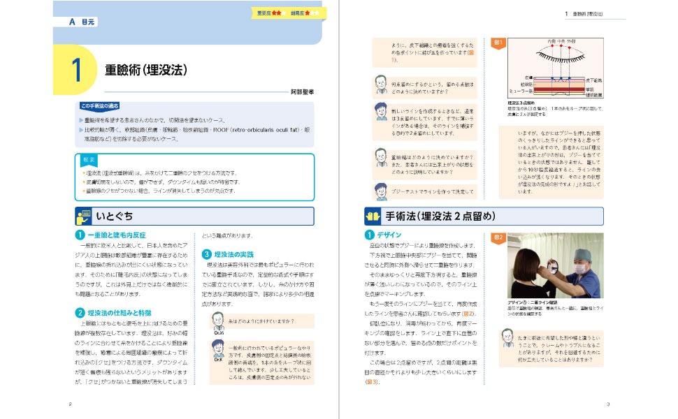 秘伝のワザぜんぶ教えます 美容外科手術とらの巻［WEB動画付き