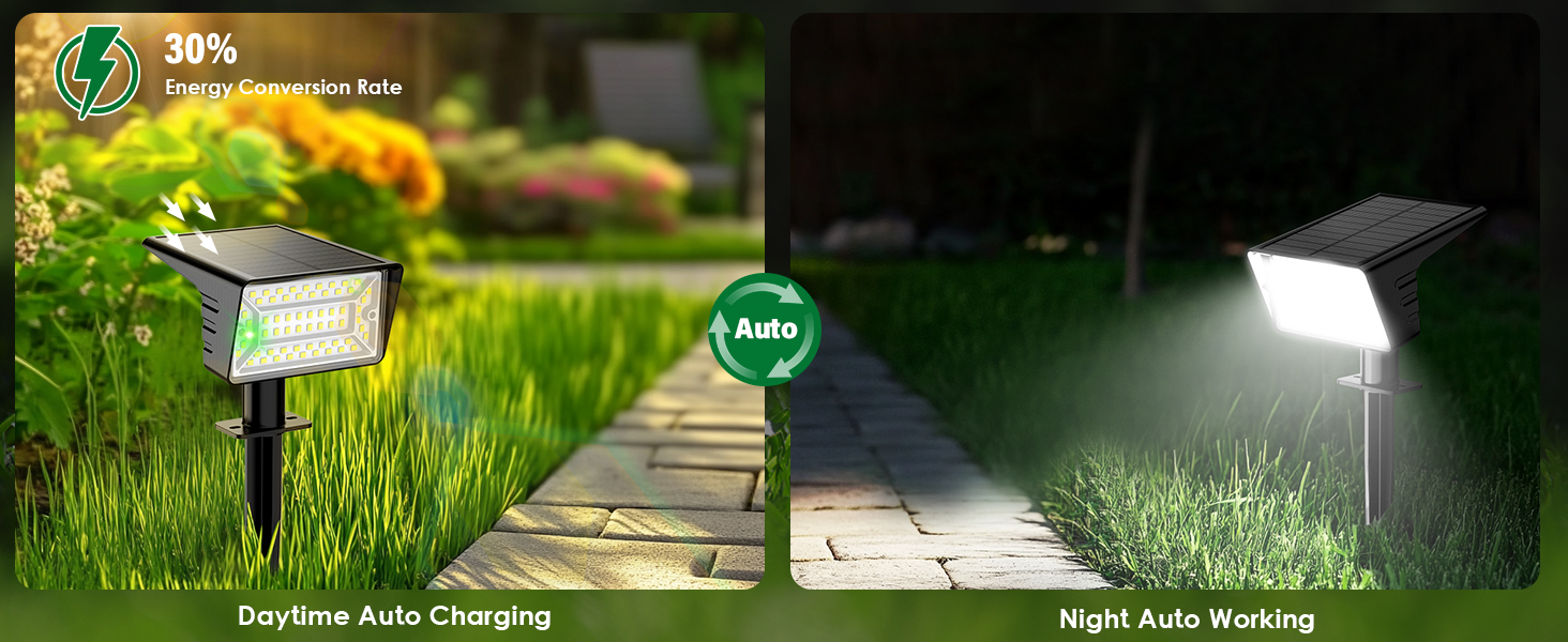 solar spot lights outdoor