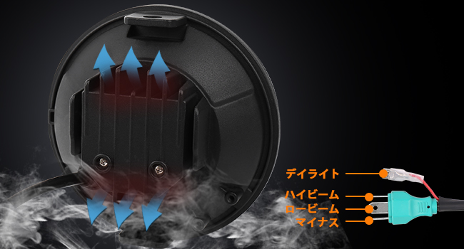 レブル250　ヘッドライト