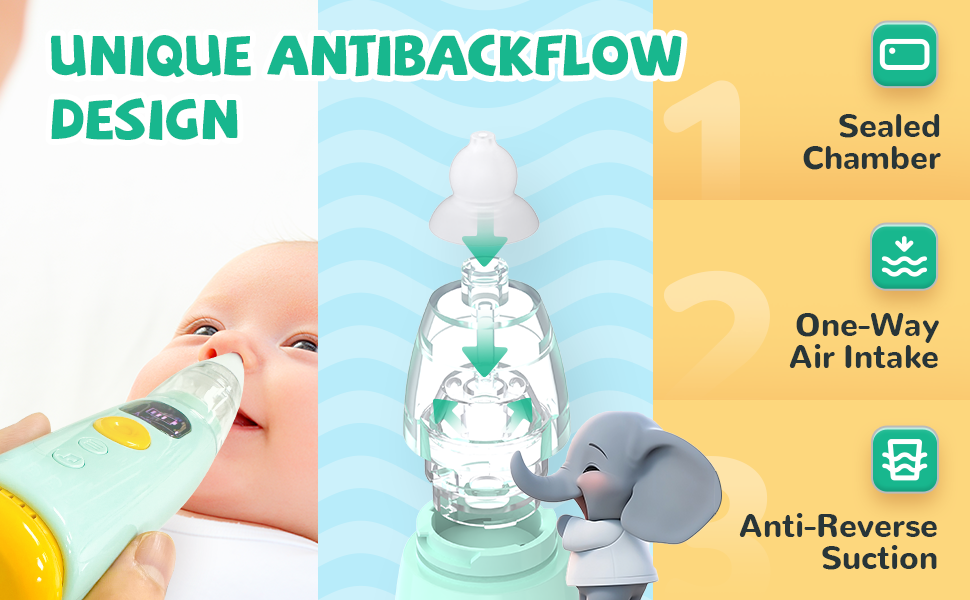 Fitconn Baby Nasal Aspirator, Nose Sucker for Baby with 3 Suction Levels, Music & Light Soothing Function 4 Baby Nasal Aspirator 3