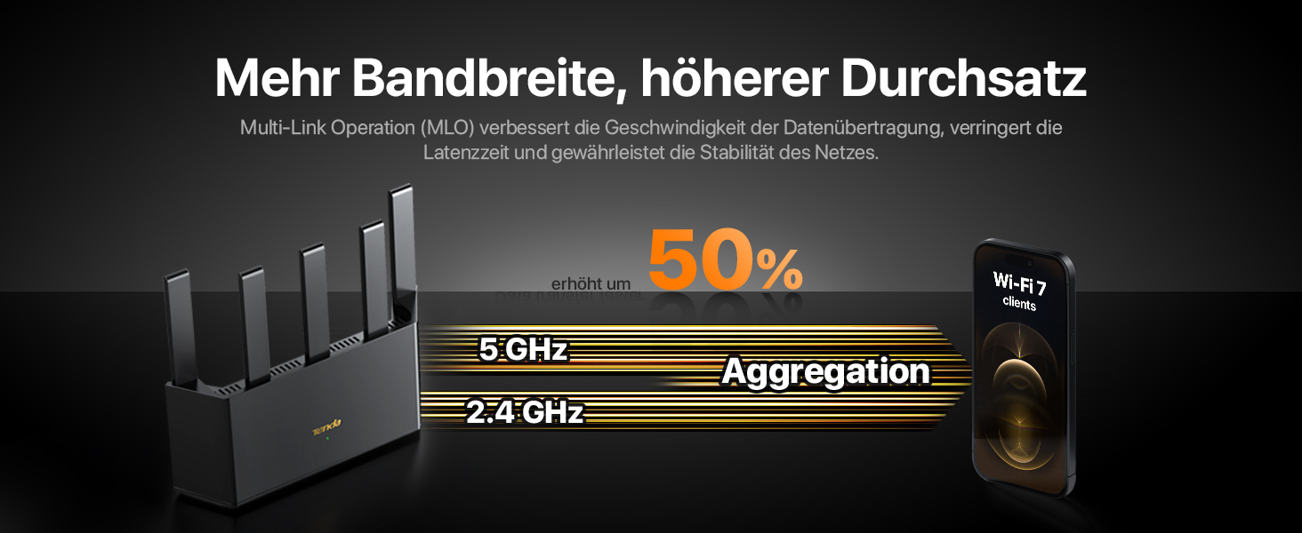 Tenda RE6L Pro BE5100 Wi-Fi 7 Router