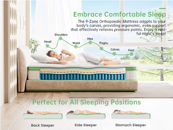 shorty mattress mattress for back pain gray matters orthopaedic mattress mattress memory foam
