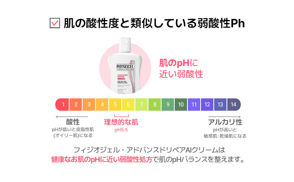 リペア乳液2本クリーム２個 ニベア スキンミルク さっぱり 200g 花王