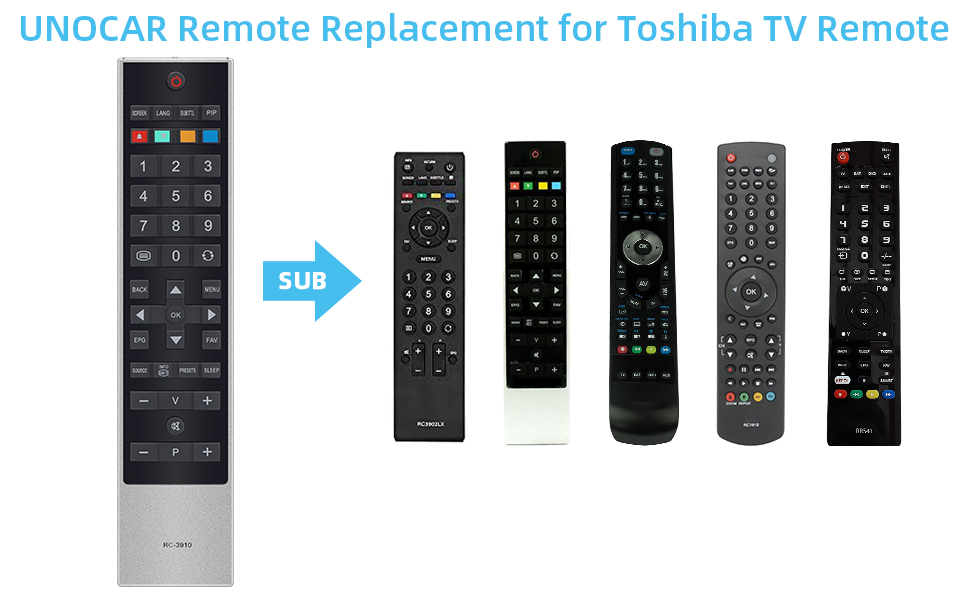 UNOCAR RC3910 Smart Remote Replacement for Toshiba Freeview Smart 4K