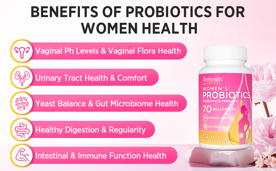 Probiotics for Women Women's Probiotics for Vaginal