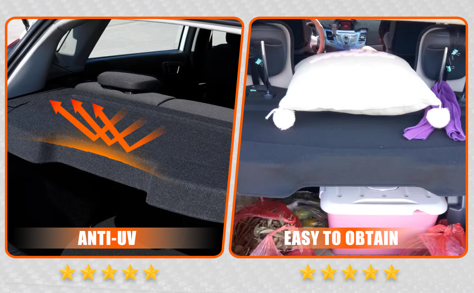 Fannyc Cargo Cover Fit for Honda Fit 2015 2016 2017 2018