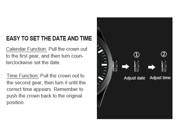 men watch