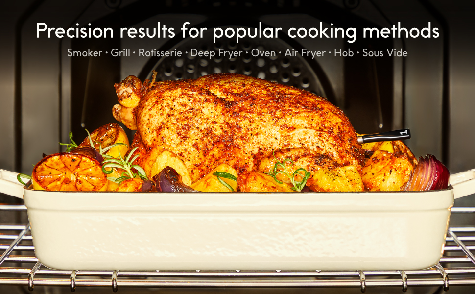 Popular Cooking Methods