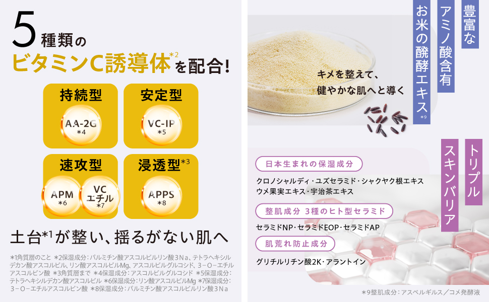 保湿パック Amazon | 【 リズム/RISM 公式 】アゼライン酸 パック 鎮静 毛穴
