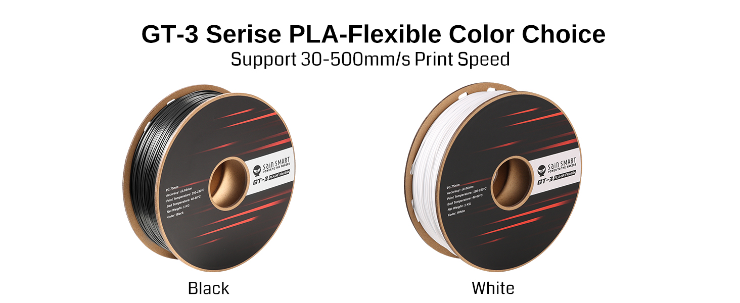 PLA