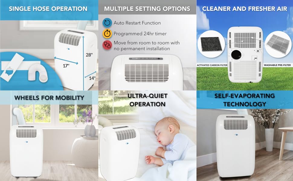 Whynter ARC101CW Cool Size 10,000 BTU (5,200 BTU SACC