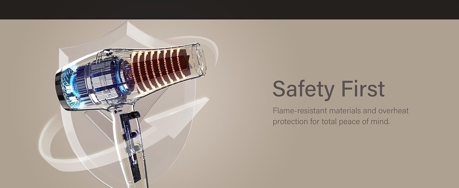 hair dryer,  blow dryer