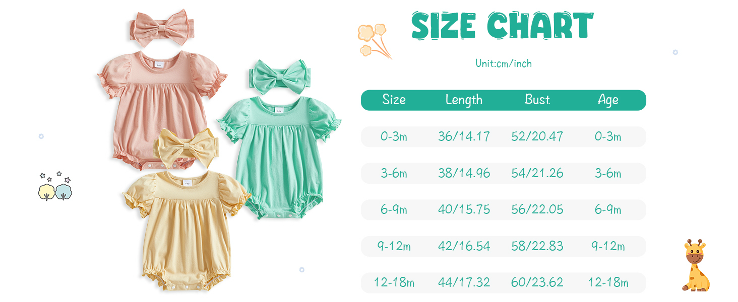 woshilaocai Baby Girls Spring Summer Clothes Newborn Smocked... Baby Girls Spring Summer Clothes Newborn Smocked Romper Bubble Vintage Bodysuit Outfit