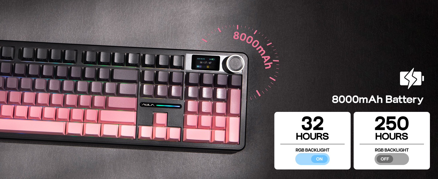 full size gaming keyboard