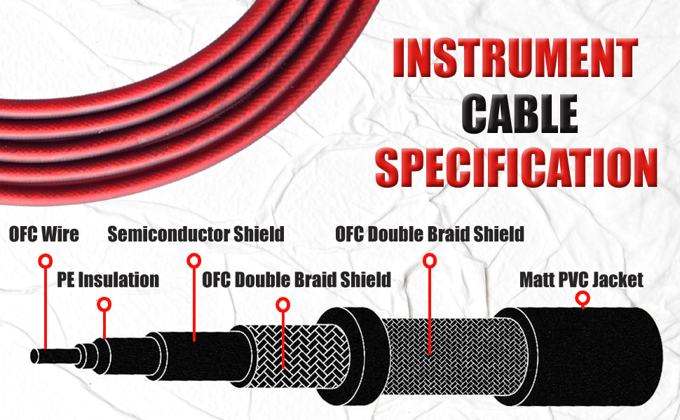 OFC Instrument Cable