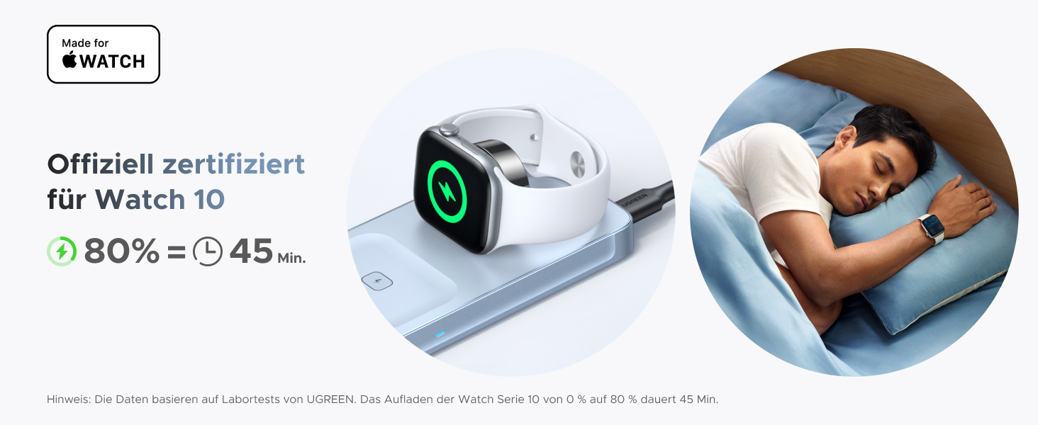 Text lautet 'Offiziell zertifiziert für Watch 10, 80% = 0.45... ' Das Produktbild zeigt das Aufladen der Apple Watch auf einer weißen Oberfläche mit einer schlafenden Person im Hintergrund.