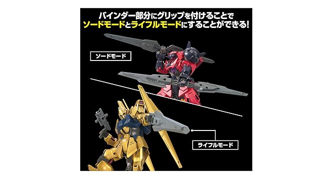 プラモデル　セット　ガンプラ hobbyone_4573102686831