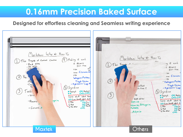 TＨＥＳK A Tインテリアボード Amazon.com : maxtek Easel White Board - Magnetic Tripod