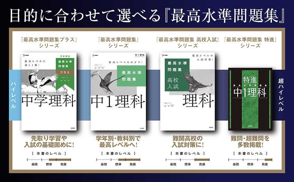 ☆お取引決まりましたm(_ _)m 中学最高水準問題集　理科3年　シグマベスト 最高水準問題集 理科3年 (中学最高水準問題集) | 文英堂編集部
