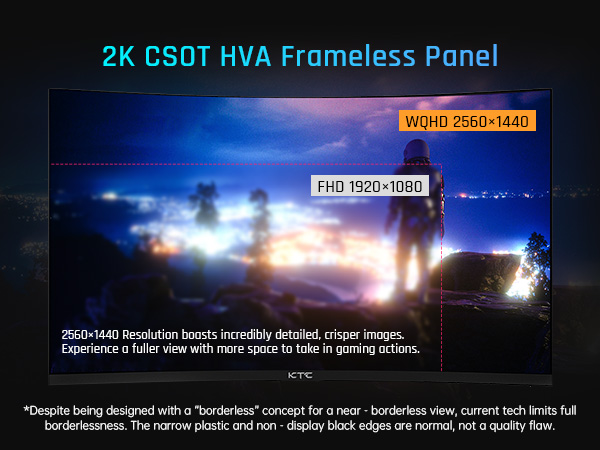 2K HVA Frameless Panel