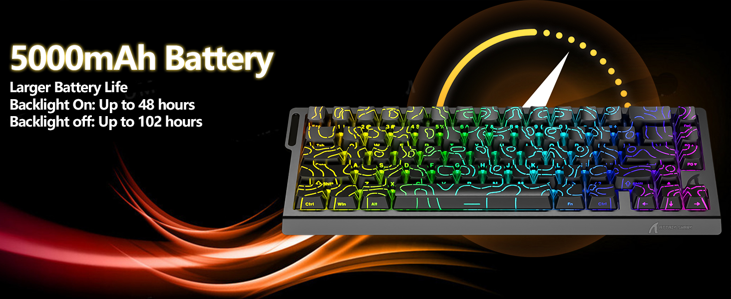 X68PRO
