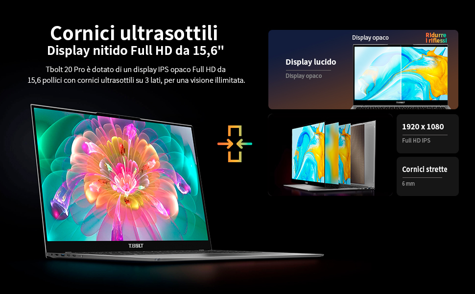 Display 15.6 pollici