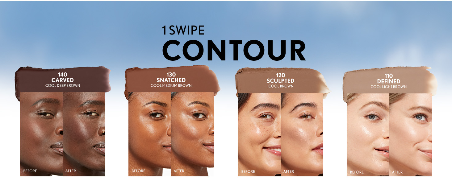 contour