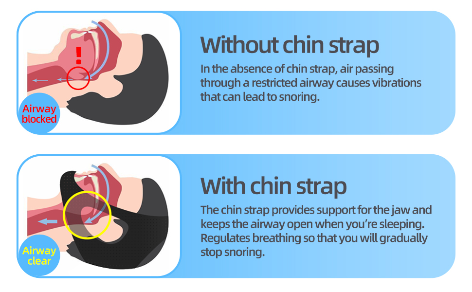 2 Pack Anti Snore Chin Strap, Dizywiee Snoring Solution, Effective Anti Snore Strap