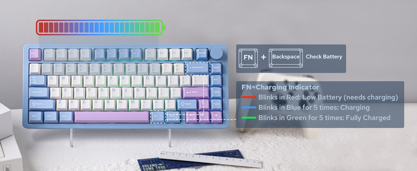 Blade75 Blue