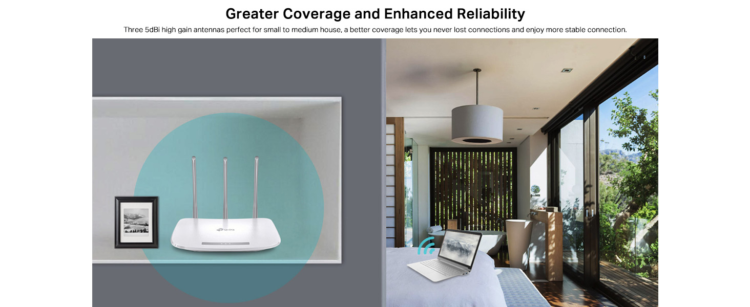 TL-WR845N 300Mbps Wireless N Router