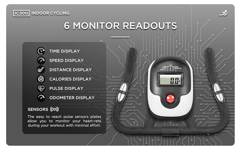 jll ic300 monitor