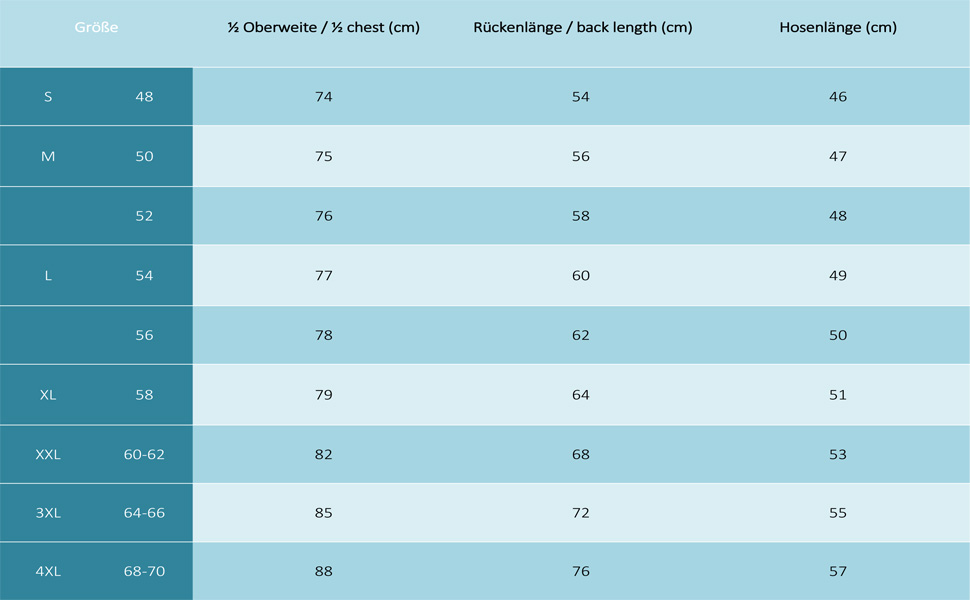 Men's Shorty Wirk + ÜG