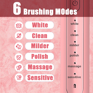 Electric Toothbrush Kids