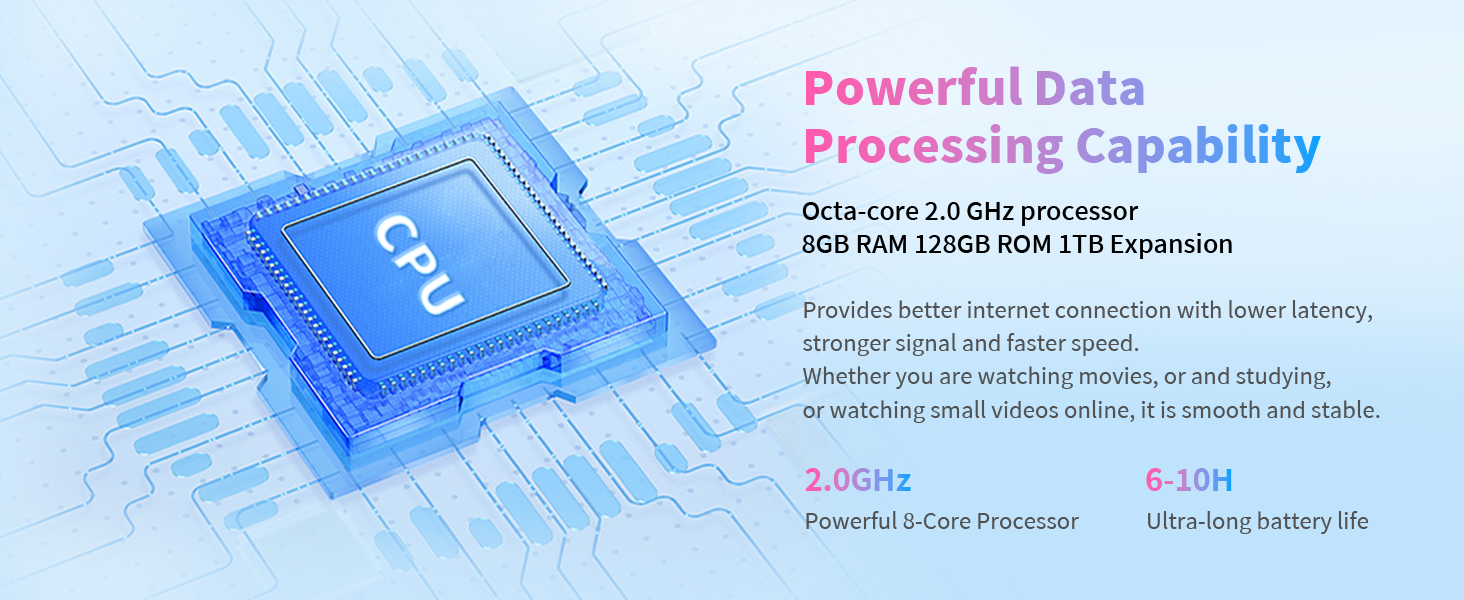 Octa-core 2.0 GHz processor