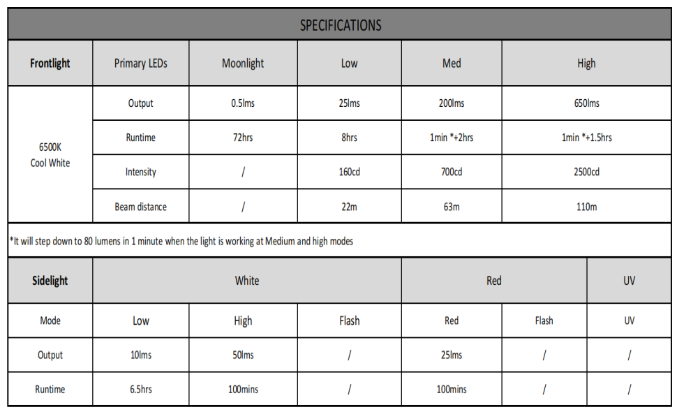 Large manufacture image 7