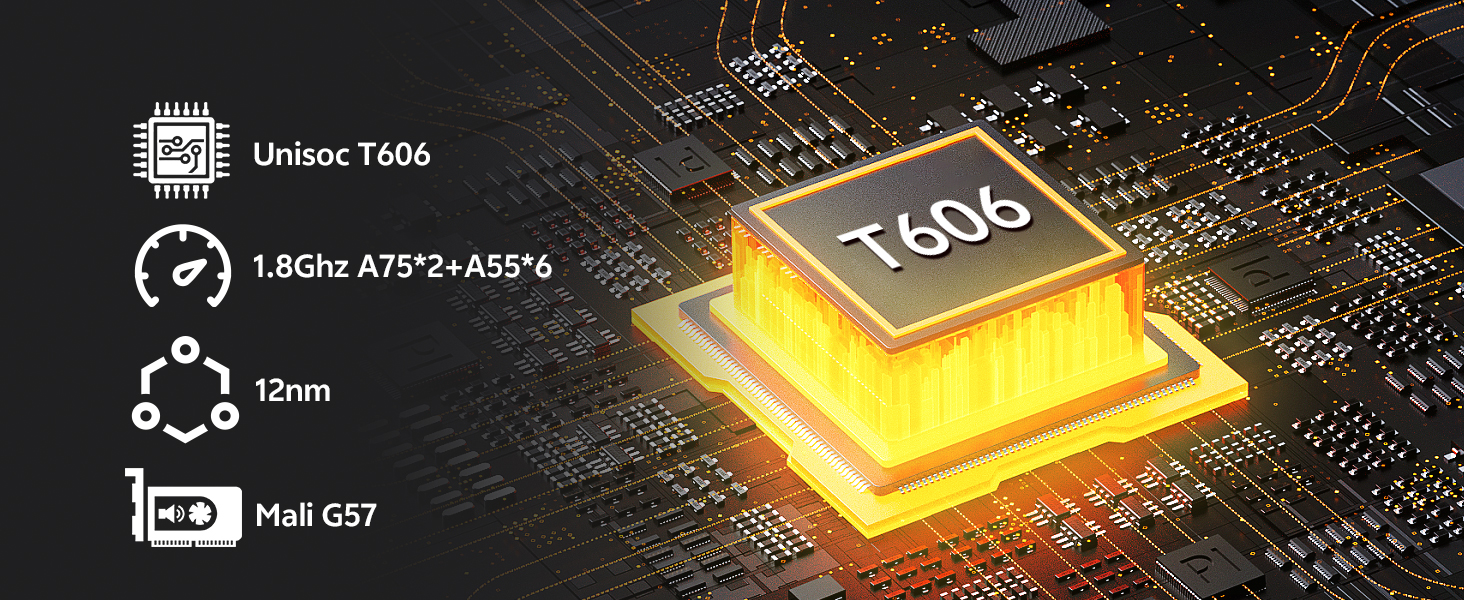 Text reads: '1.5GHz 4CPU+4GPU', '32Gm', '128 GB', shown on circuit board graphic with glowing processor illustration.