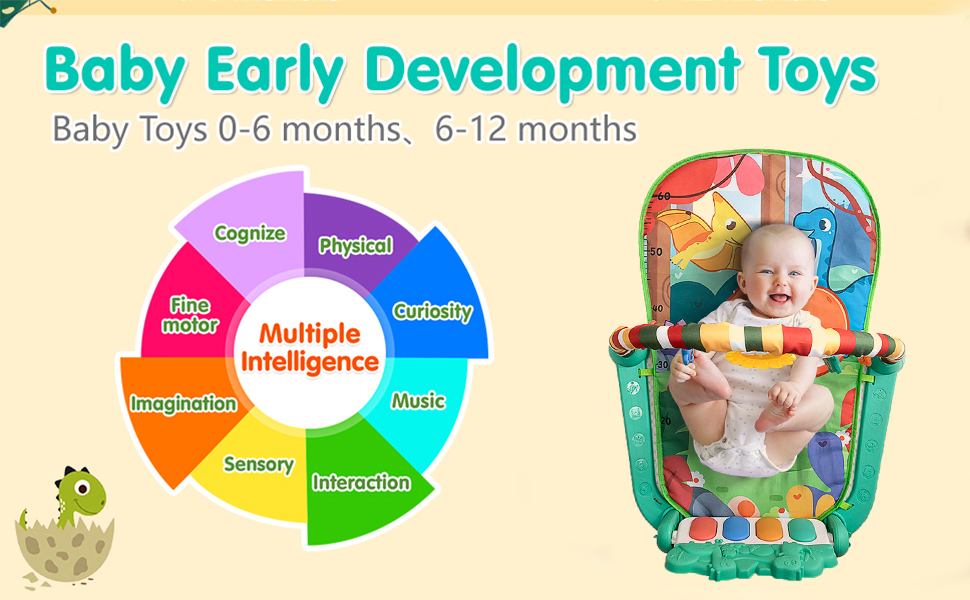 KidLe Baby Gym Activity Mat with Toys, Kick and Play Piano, Rattle Balls, Teething Toys (Polychrome) 21 Baby Gym Play Mats Baby Toys Tummy Time Mat Toys Musical Activity Center